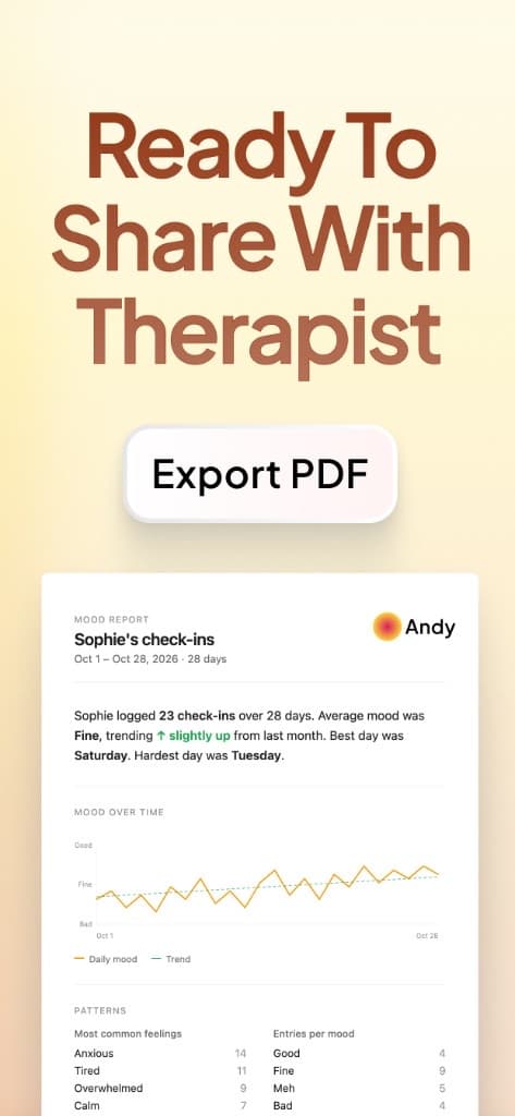 Andy export PDF screen